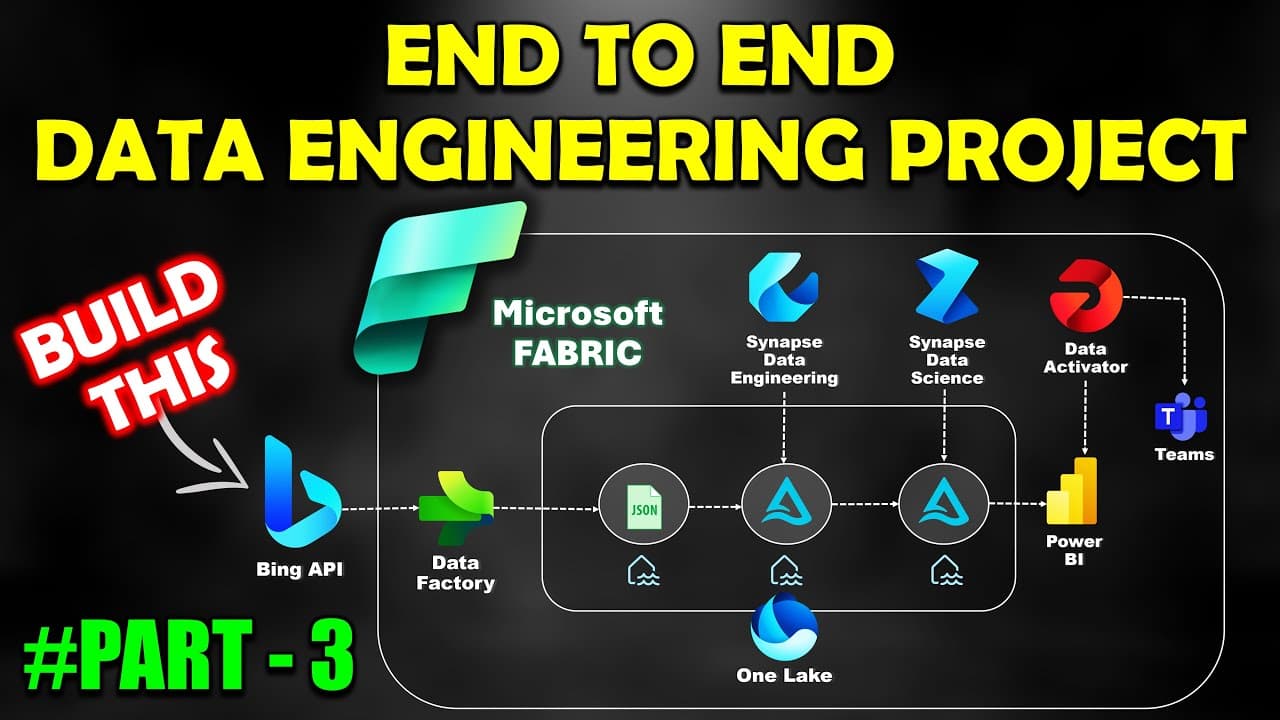 App 2 Screenshot